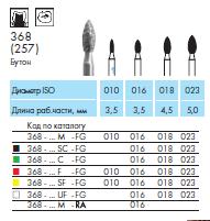 368-016F-FG Бор аламзный NTI